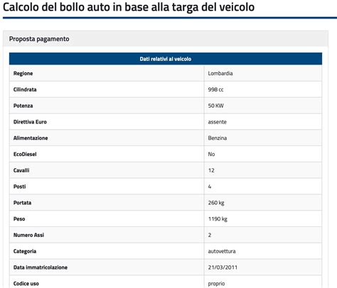 Calcolo rimborso bollo auto