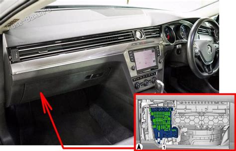 Posizione del blocco fusibili nell'abitacolo della Volkswagen Passat B6