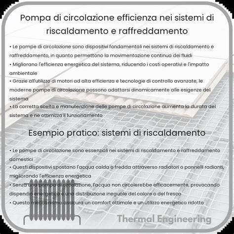 grafico efficienza sistemi riscaldamento