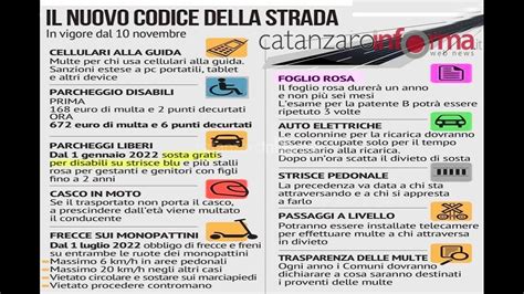 Segnale stradale del Codice della Strada italiano