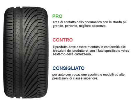 Schema del battistrada direzionale del pneumatico Solar 4S