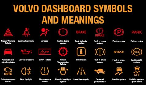 Volvo S40 dashboard with warning lights