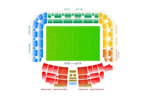 Dettaglio della copertura della Dacia Arena
