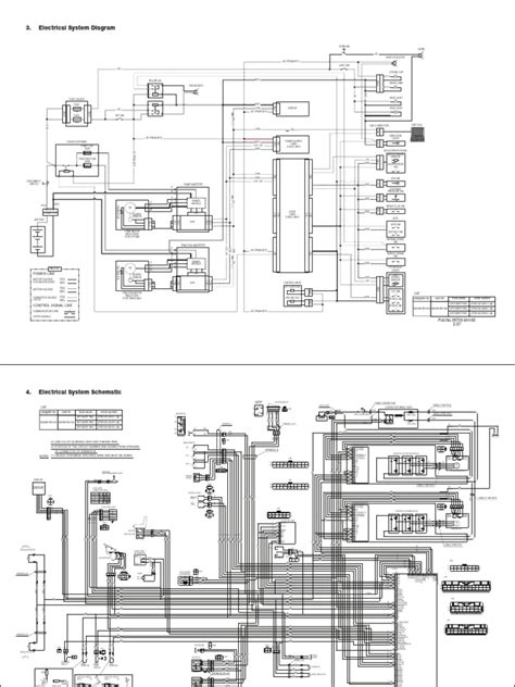 Diagramma impianto elettrico Touran
