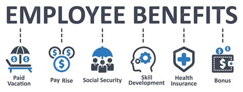Graphic showing benefits for car repair professionals