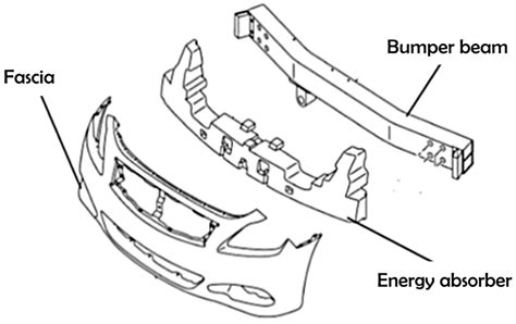 Close up of a car's front bumper partially removed, showing components