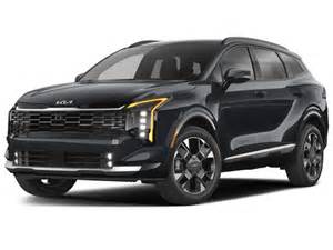 Infografica sulle garanzie assicurative più scelte per la Kia Sportage