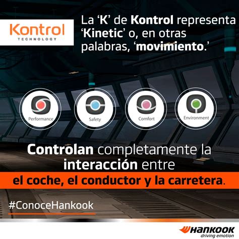 Schema grafico che illustra la Kontrol Technology di Hankook
