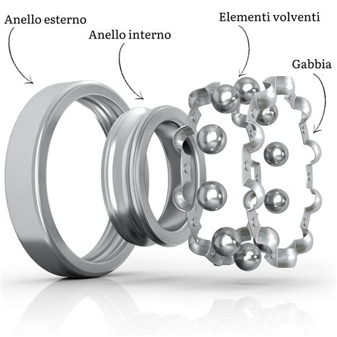 Diagramma di un cuscinetto ruota auto con le sue parti interne
