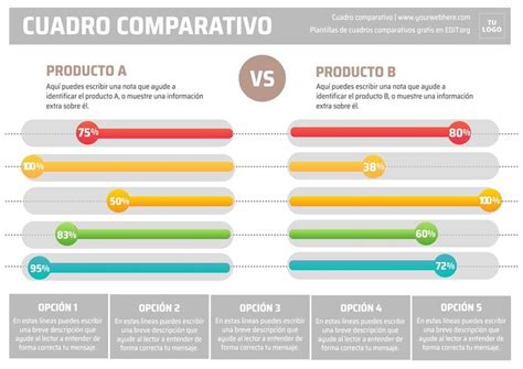 Grafico comparativo costi ABS nuovo vs ricondizionato