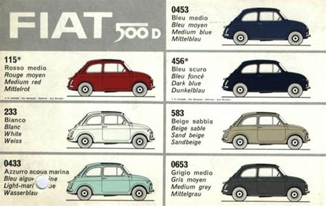 Tavolozza colori Fiat 500L d'epoca