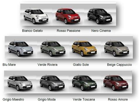 Tavolozza colori Fiat 500L