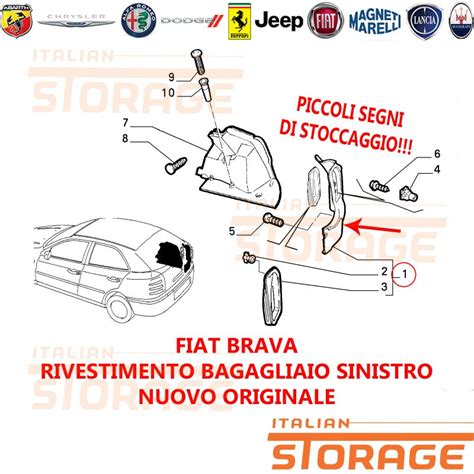 Schema bagagliaio Fiat Brava