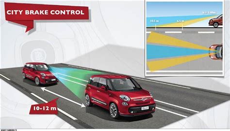 Schema di funzionamento del City Brake Control della Fiat 500L