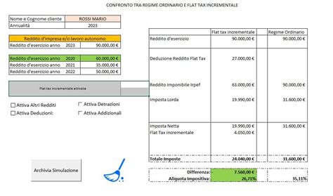 Esempio di calcolo autonomia metano