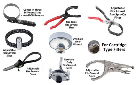 Types of oil filter wrenches
