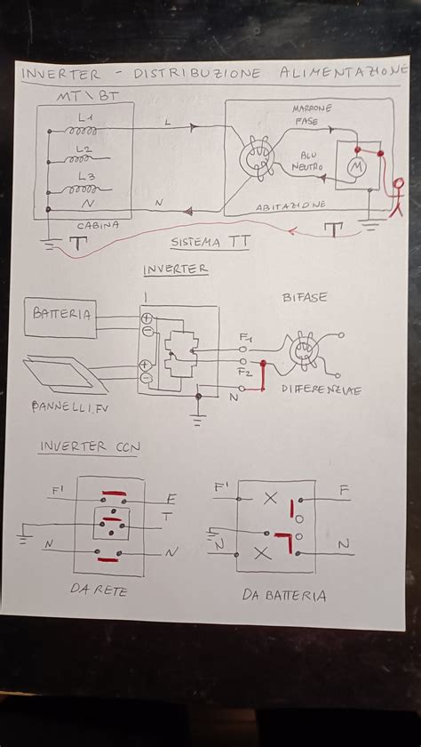 Schema elettrico semplificato del pedale acceleratore con pinout