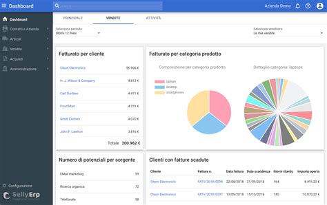 dashboard di gestione spedizioni