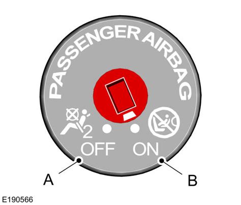 Posizione tipica dell'interruttore di disattivazione airbag passeggero