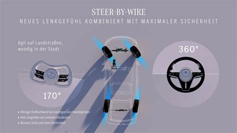 Confronto tra sistema di sterzo tradizionale e steer-by-wire