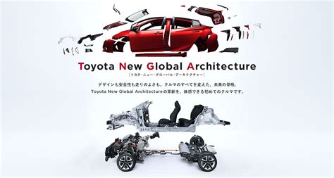 Architettura Toyota New Global Architecture (TNGA)