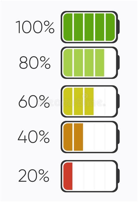 Icona batteria auto elettrica con percentuale