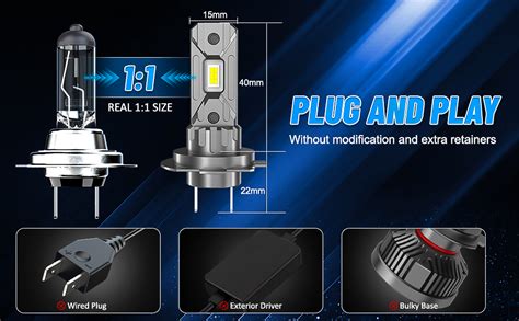 Confronto tra lampadina alogena e LED H7