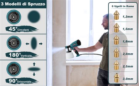 Mani che utilizzano una pistola a spruzzo su un cerchione