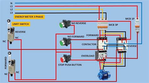 GPL switch diagram