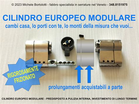 Schema comparativo tra cilindro doppio, cilindro frizionato e cilindro con pomolo