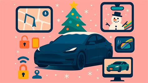 Infografica: Nuove funzionalità dell'aggiornamento Tesla 2025.2