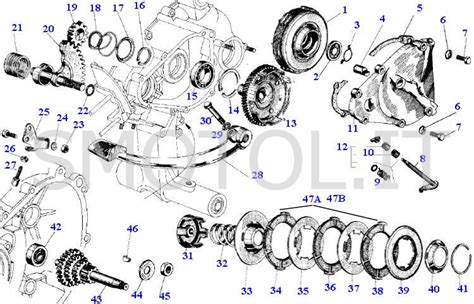 Schema esploso frizione Vespa 50 Special