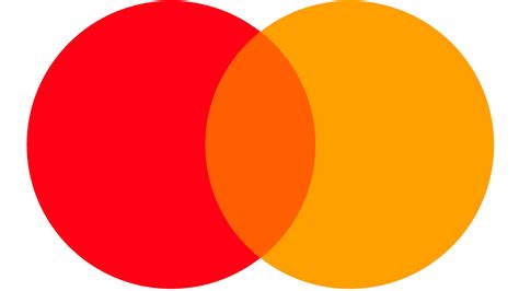 Logo Mastercard
