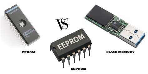 Confronto tra MASK ROM e EPROM