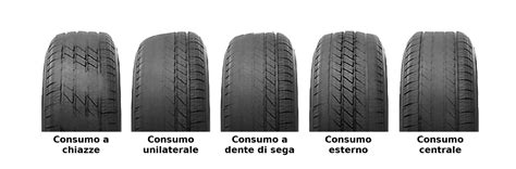 Schema consumo carburante pneumatici