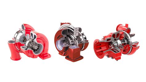 Tipi di turbocompressori