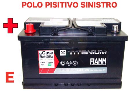 Schema di polarità di una batteria per auto