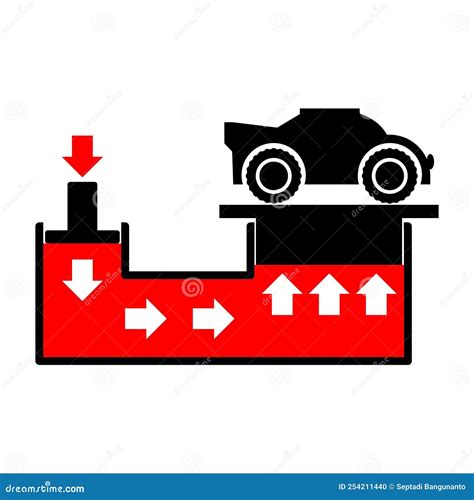 Diagramma schematico di un sistema di alimentazione diesel con filtro carburante