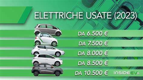 Tendenze del mercato auto, auto elettriche, auto usate