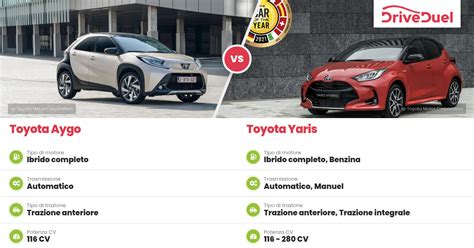 Schematico differenze tra modelli Aygo