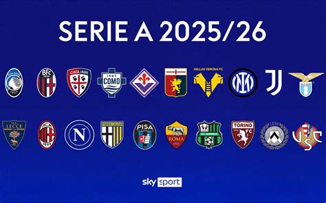 Mappa delle squadre di Serie A con le posizioni in classifica