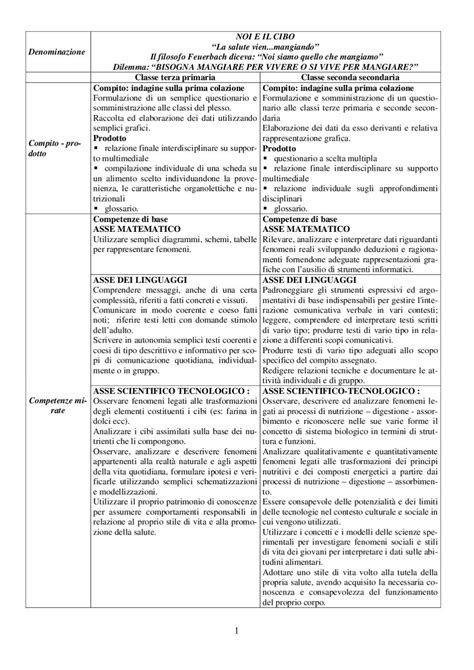 Moduli CAI compilati e non compilati