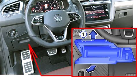 Scatola relè supplementare 1 nell'abitacolo della VW Tiguan