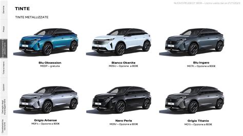 Peugeot 3008 colori esterni