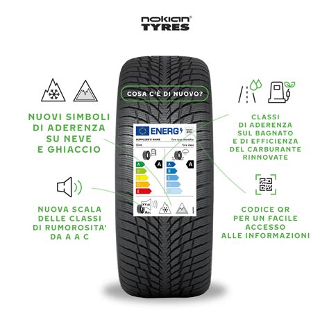 Immagine di diversi pneumatici con etichette informative che mostrano aderenza sul bagnato, efficienza carburante e rumore