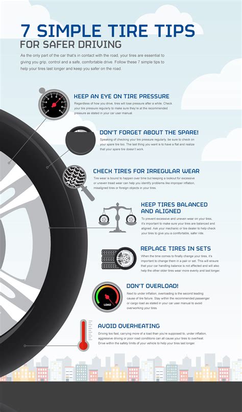 Tire maintenance tips infographic