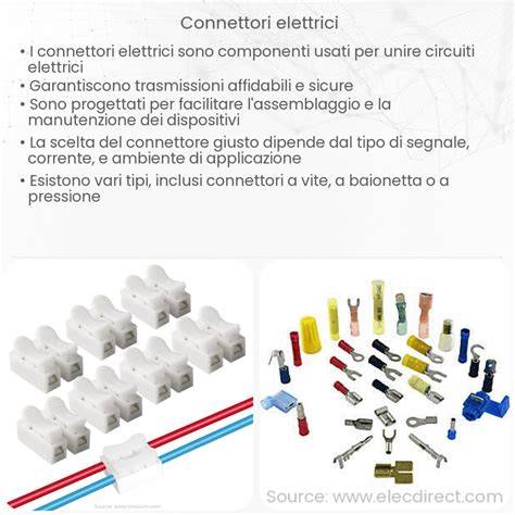 Primo piano di un connettore elettrico automotive con segni di fusione della plastica e ossidazione dei pin