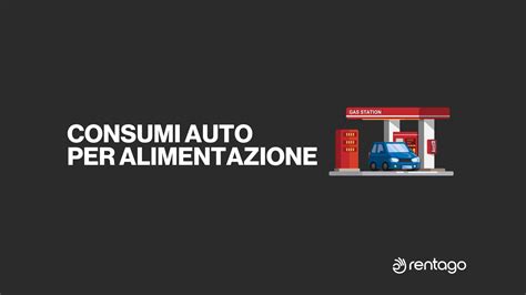 Confronto tra diverse alimentazioni di auto