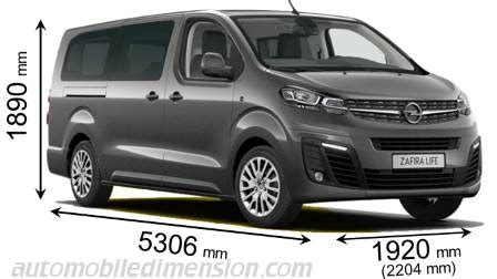 Opel Zafira Life dimensions comparison