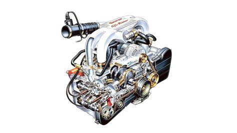 Diagramma motore boxer Alfa Romeo 33